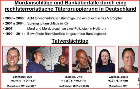 NSU-Terrorzelle