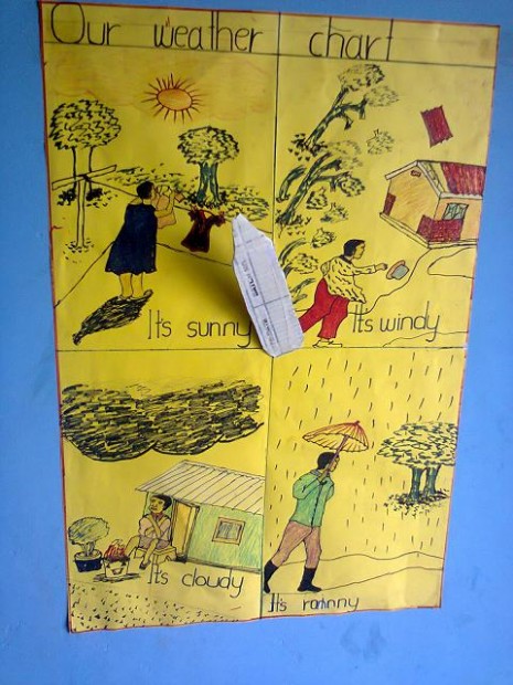 Mara Bossert Kwa Moyo Primary school Uganda Wetter