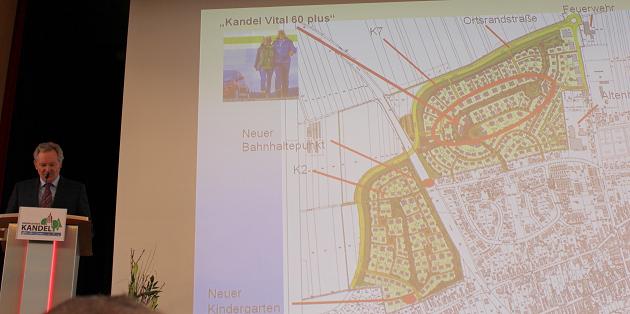 guenther-tieleboerger-kandel-bgm