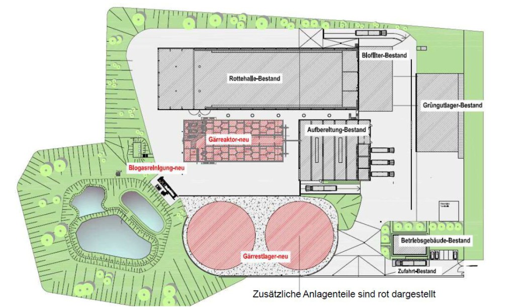 Kompostwerk Westheim, Vergärungsanlage 2