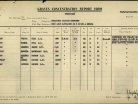 Graves Concentration Report Rheinberg - Crew Stirling EF129